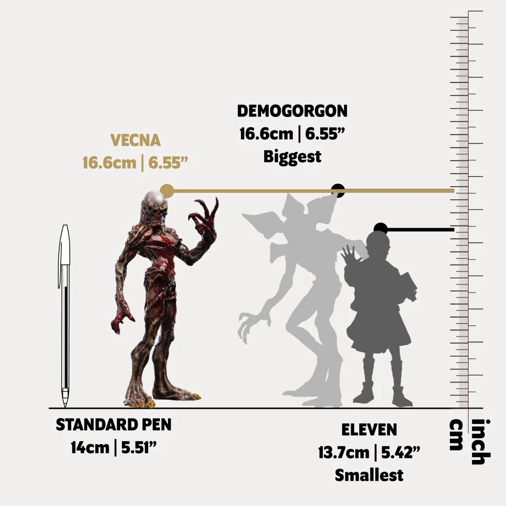 Vecna Mini Epics - Stranger Things 4 - Image 9