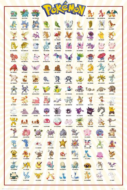 Pokemon - Kanto 151 [Poster]