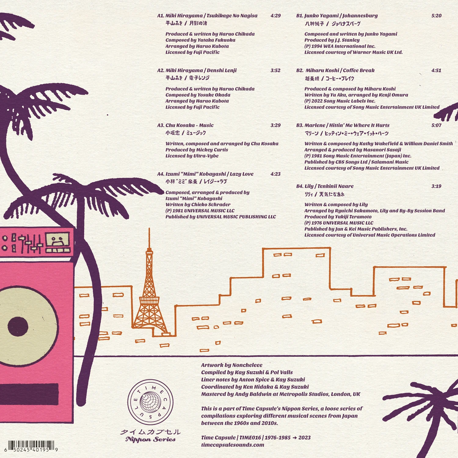 Tokyo Riddim 1976-1985 [Import] - Image 5
